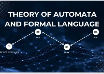 What Is Theory of Automata and Formal Languages (TAFL), TOC.