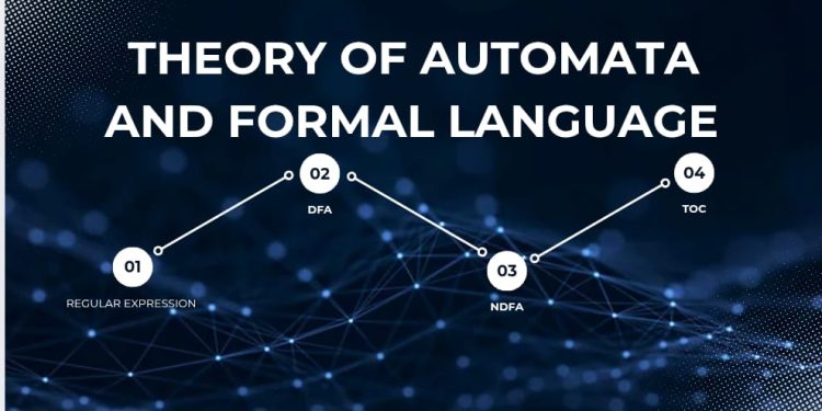 What Is Theory of Automata and Formal Languages (TAFL), TOC.