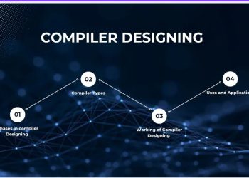 Compiler Design Demystified: The 6 Revolutionary Phases That Power Your Code!
