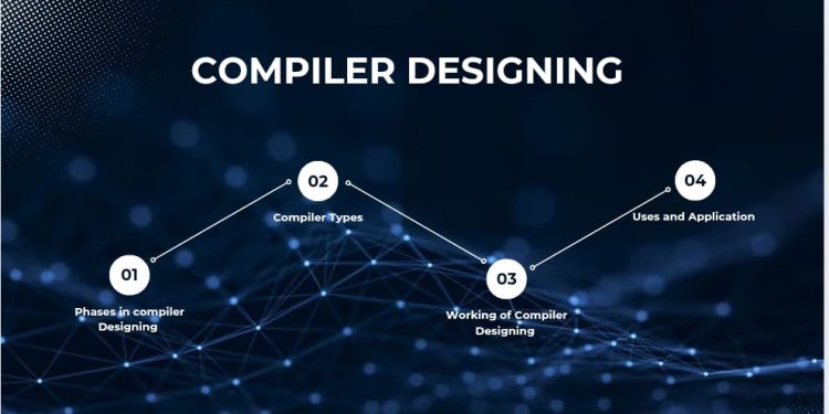 Compiler Design Demystified: The 6 Revolutionary Phases That Power Your Code!